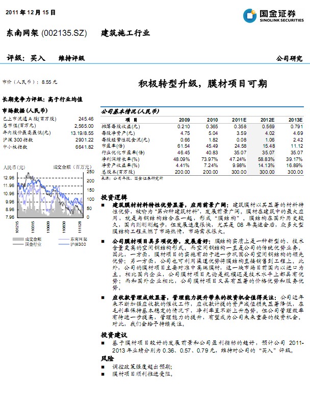 �|�ϾW(w��ng)��-002135-�e�O�D(zhu��n)������,Ĥ���(xi��ng)Ŀ����