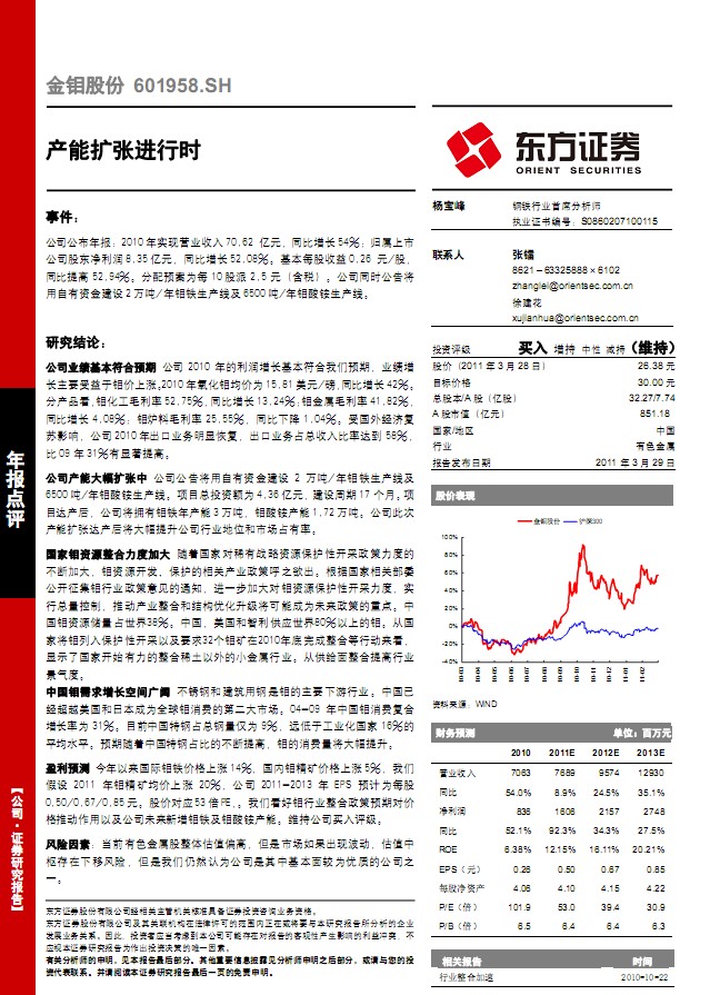 ���f�ɷ�(601958)�a�ܔU���M�Еr