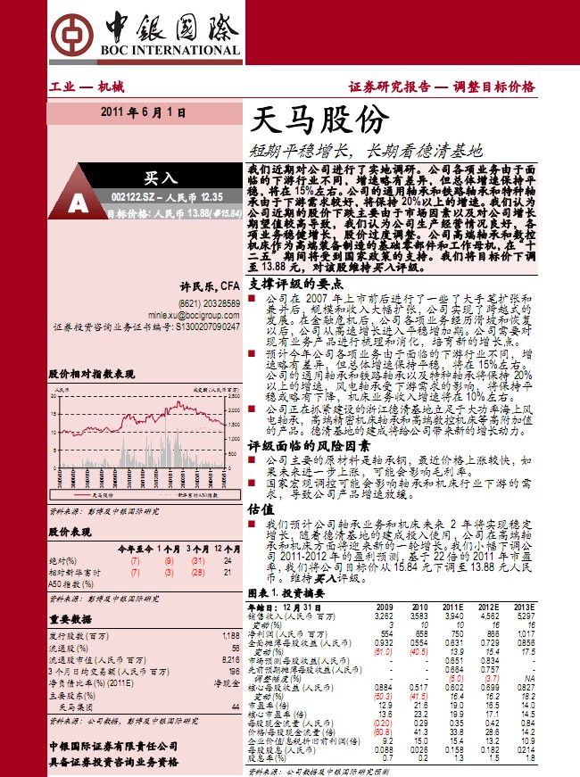 ���y���H-���R�ɷ�-002122-����ƽ��(w��n)���L,�L�ڿ��������