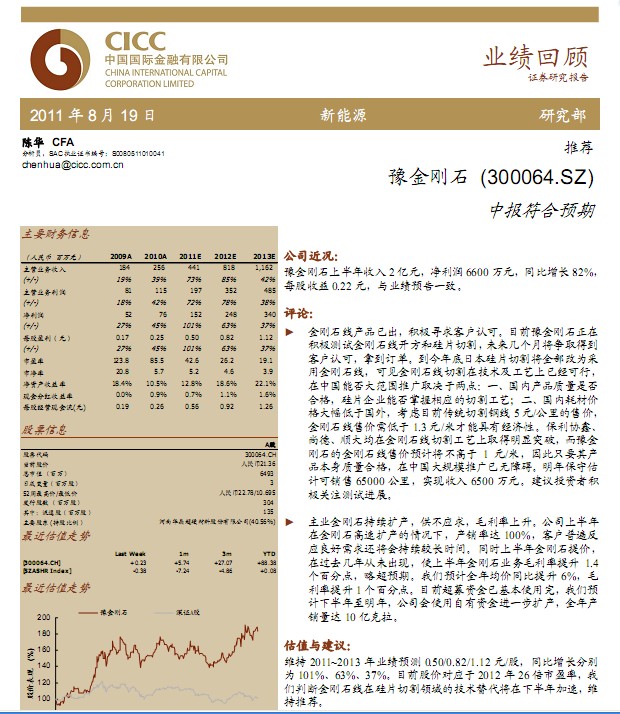 ԥ����ʯ-300064-�Ј�(b��o)�����A(y��)��