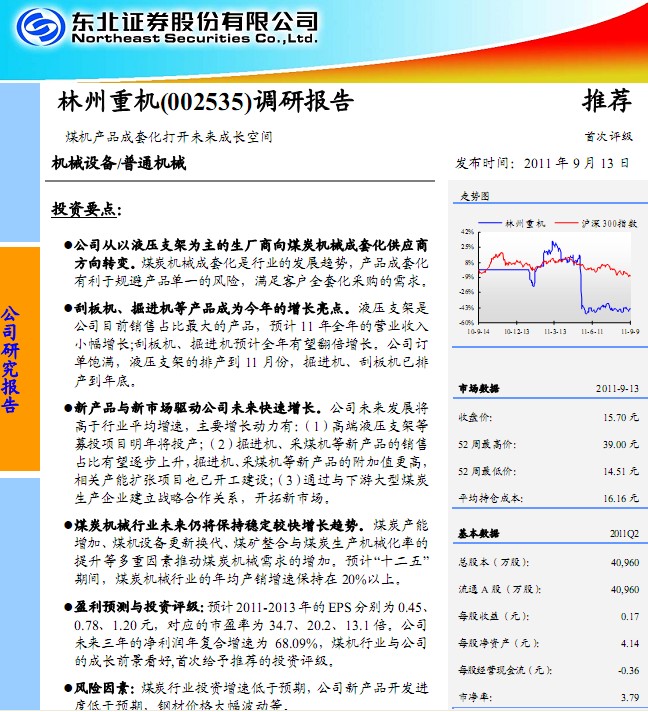 �����ؙC-002535-ú�C�aƷ���׻����_δ�����L���g