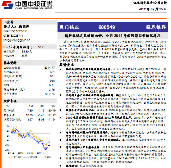 �B�T�u�I(y��)-600549-�u�ИI(y��)��(w��n)�����^�m(x��)���