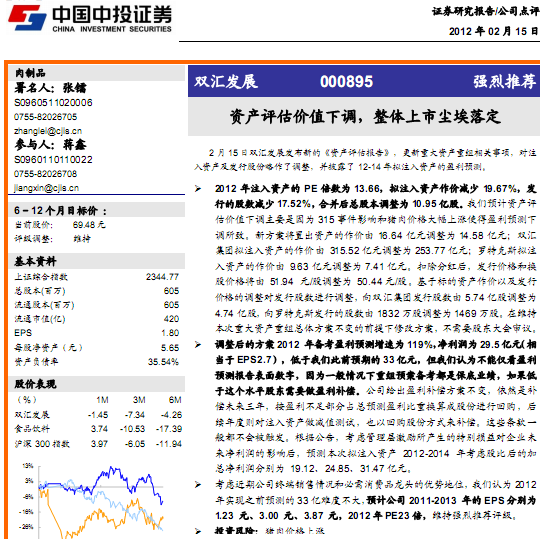 �p�R�l(f��)չ-000895-�Y�a(ch��n)�u(p��ng)���r(ji��)ֵ���{(di��o)