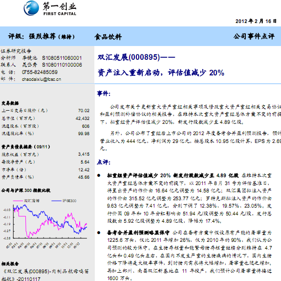 �p�R�l(f��)չ-000895-�Y�a(ch��n)ע��������(d��ng),�u(p��ng)��ֵ�p��20%