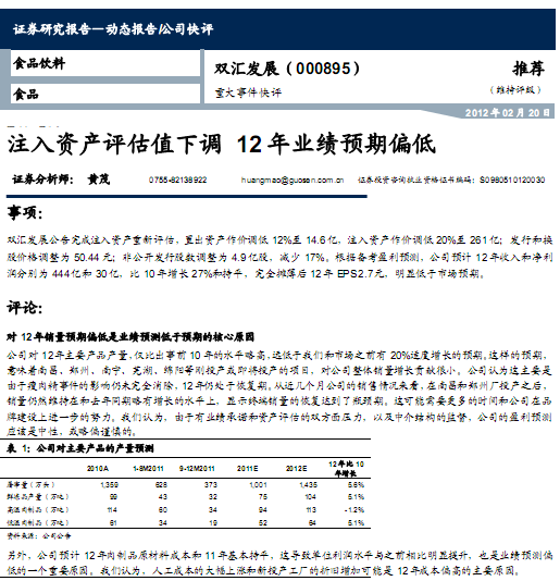 �p�R�l(f��)չ-000895-ע���Y�a(ch��n)�u(p��ng)��ֵ���{(di��o)��12��I(y��)��(j��)�A(y��)��ƫ��