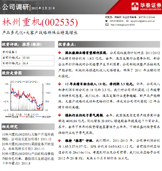 �����ؙC(j��)-002535-�a(ch��n)Ʒ��Ԫ��+��͑���(zh��n)�Դ_���I(y��)�������L