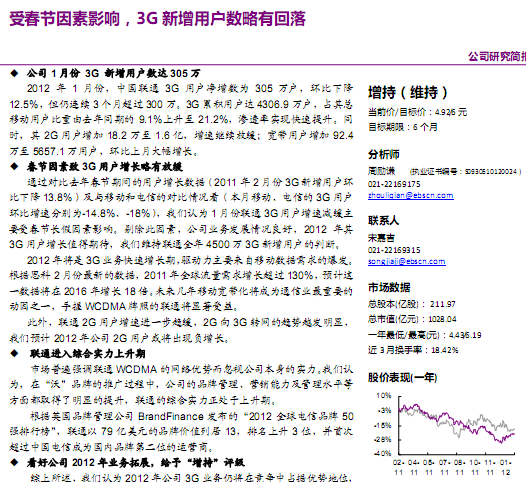 �Ї�(li��n)ͨ-600050-�ܴ���(ji��)����Ӱ푣�3G�����Ñ���(sh��)���л���