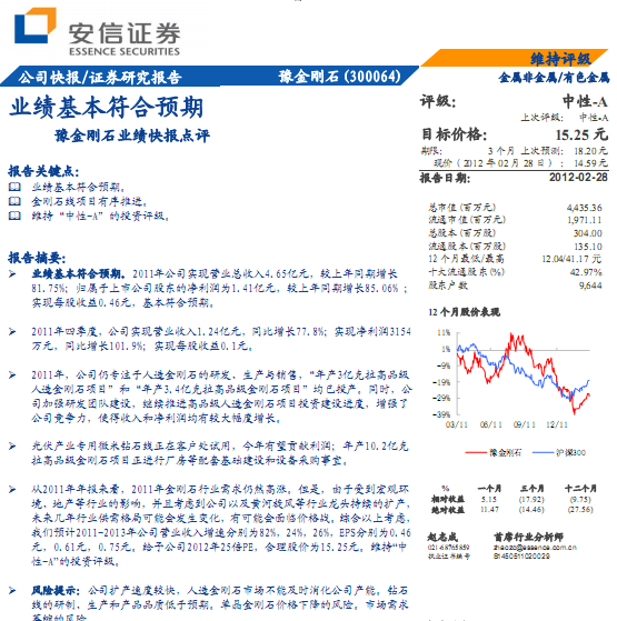 ԥ����ʯ-300064-�I(y��)�����������A��