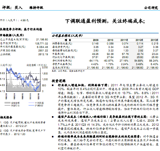 �Ї�(li��n)ͨ-600050-���{(di��o)(li��n)ͨӯ���A�y���Pע�K�˳ɱ�