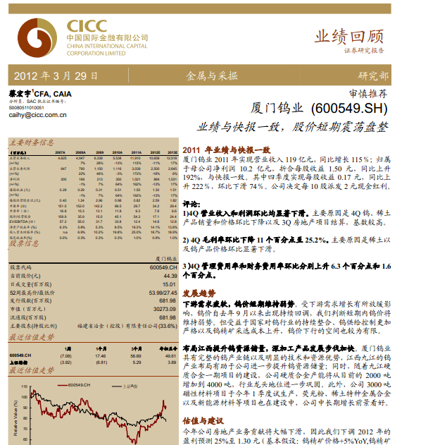 �B�T�u�I(y��)-600549-�I(y��)���c���һ��,�Ƀr������ʎ�P��