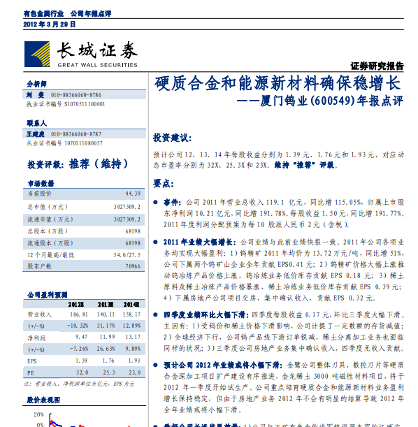 �B�T�u�I(y��)-600549-Ӳ�|(zh��)�Ͻ����Դ�²��ϴ_����(w��n)���L(zh��ng)