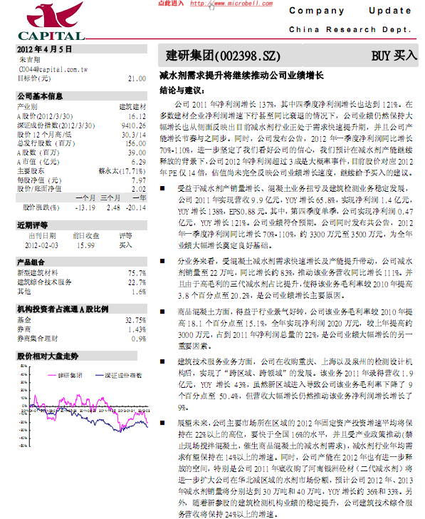 ���м��F(tu��n)-002398-�pˮ�������������^�m(x��)�Ƅ�(d��ng)��˾�I(y��)��(j��)?c��)��L(zh��ng)