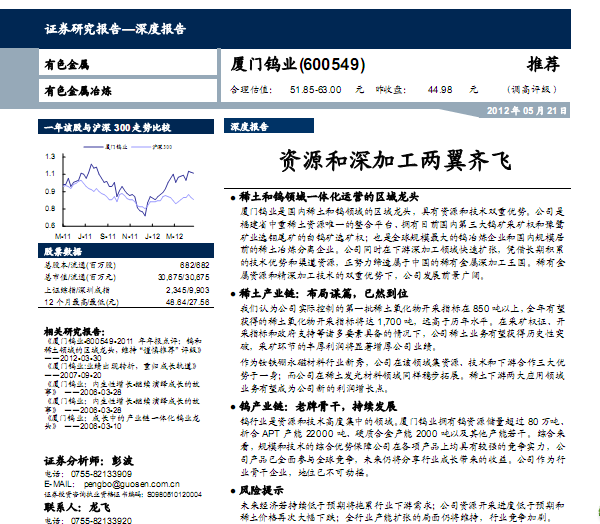 �B�T�u�I(y��)-600549-�YԴ����ӹ������R�w