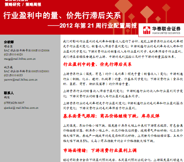 �о���(b��o)�棺2012���21���ИI(y��)�����܈�(b��o)���ИI(y��)ӯ���е������r(ji��)���М����P(gu��n)ϵ