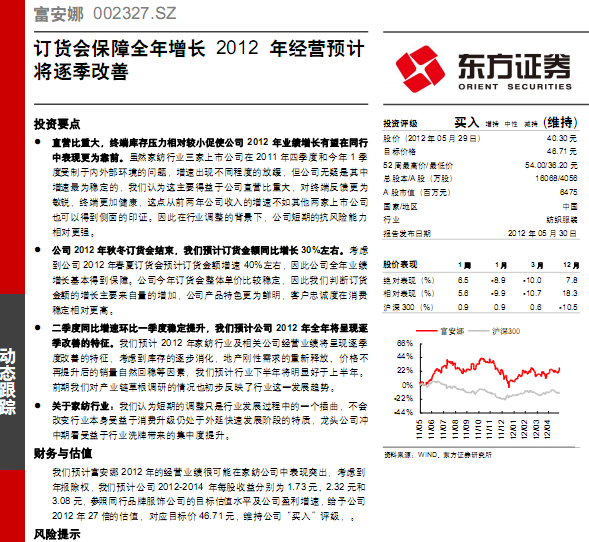 ������-002327-ӆ؛��(hu��)����ȫ�����L(zh��ng),2012�꽛(j��ng)�I�A(y��)Ӌ(j��)���𼾸���