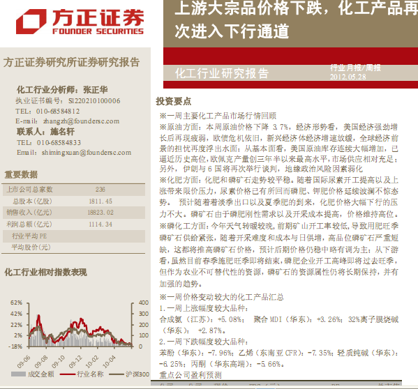 �����ИI(y��)�о���棺�����ИI(y��)�����δ���Ʒ�r���µ��������a(ch��n)Ʒ�ٴ��M������ͨ�����ИI(y��)���܈�