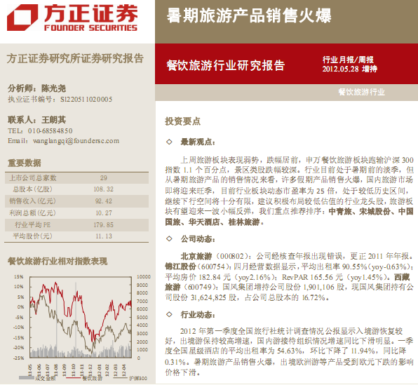 ��������ИI(y��)�о���(b��o)�棺��������ИI(y��)��(b��o)���܈�(b��o)���������ήa(ch��n)Ʒ�N�ۻ�