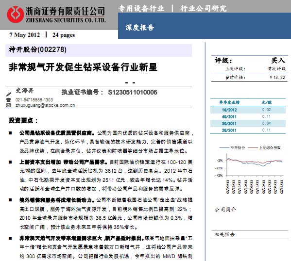 ���_(k��i)�ɷ�-002278-�ǳ�Ҏ(gu��)���_(k��i)�l(f��)�����@���O(sh��)���ИI(y��)����