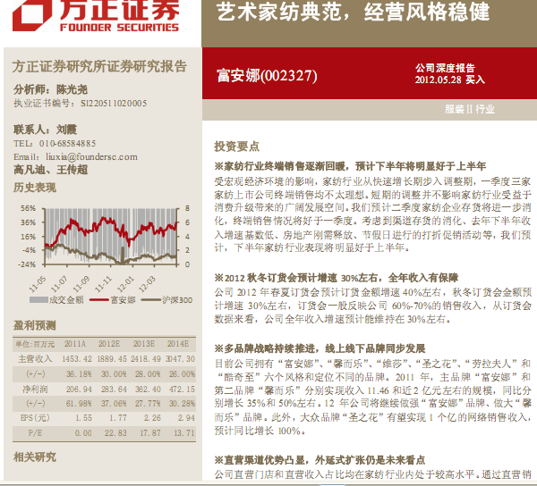 ������-002327-ˇ�g�Ҽ��䷶,���I�L��(w��n)��