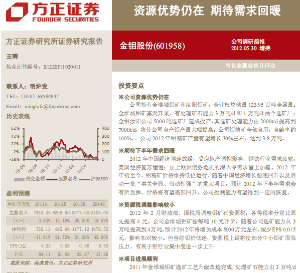 ���f�ɷ�-601958-�YԴ��(y��u)������,�ڴ������ů