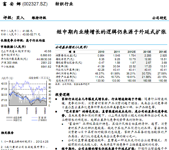 ������-002327-�����ژI(y��)�����L��߉݋�ԁ�Դ������ʽ�U(ku��)��