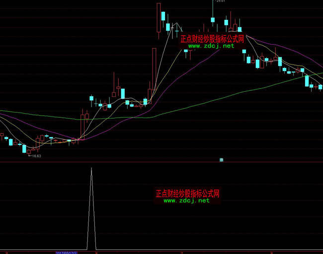 һ��(g��)5�վ�����60�Ƕ������\(y��n)���ҹɃr(ji��)����������ꎵ��A(y��)����ʽ