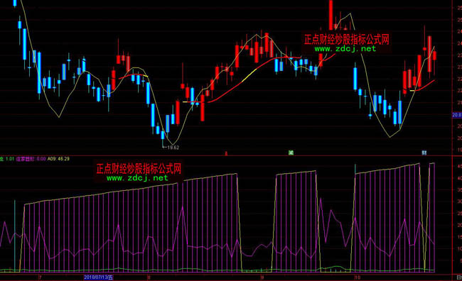 ͨ�_��˽ļ����ָ�˹�ʽ