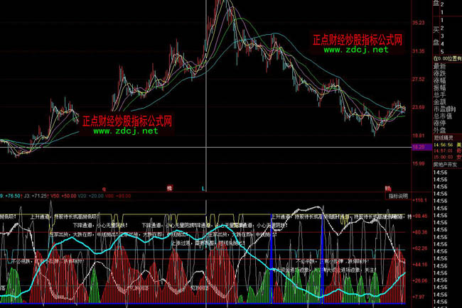 ͬ���SFGS���Mָ��(bi��o)��ʽ