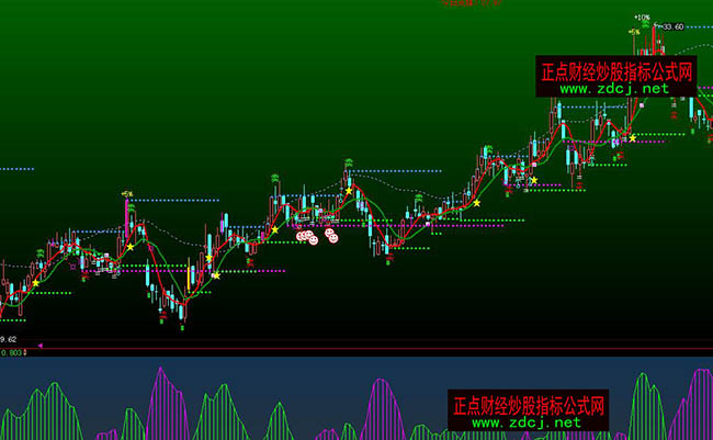 ���ǻ۾�Ʒ����֧���I�u�I�a�������βٱPָ�˹�ʽ