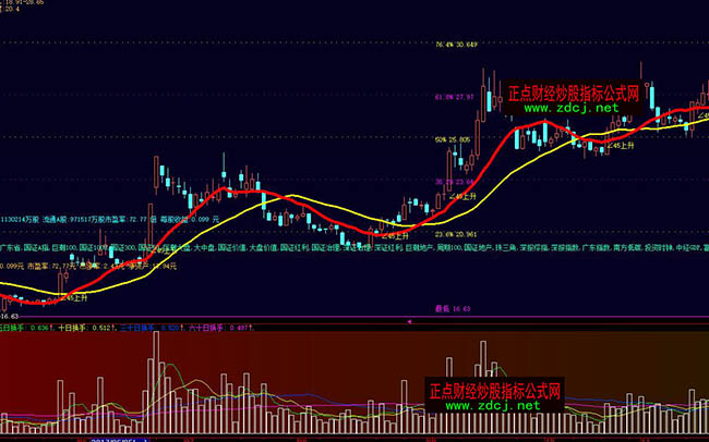 ���ǻۓQ�����x��ָ�˹�ʽ