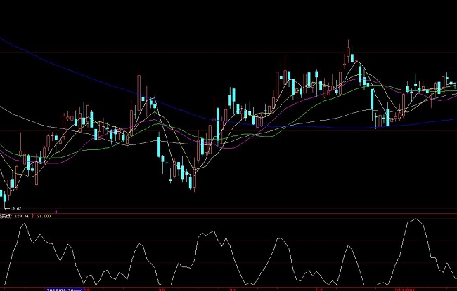 ���ǻ۲��ν��}(c��ng)�̾��I�c(di��n)ָ��(bi��o)��ʽ