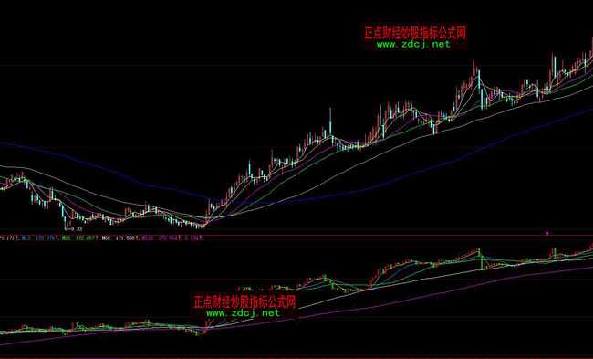 ���ǻۙC��(g��u)���������ٱPָ�˹�ʽ