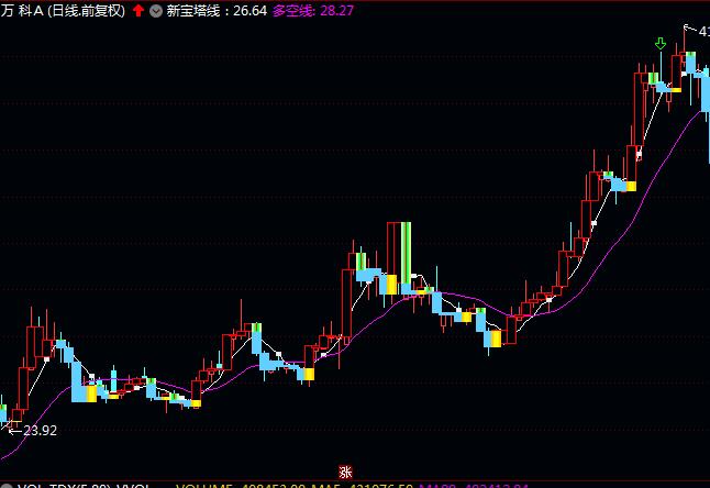 ͨ�_��������ָ�˹�ʽ