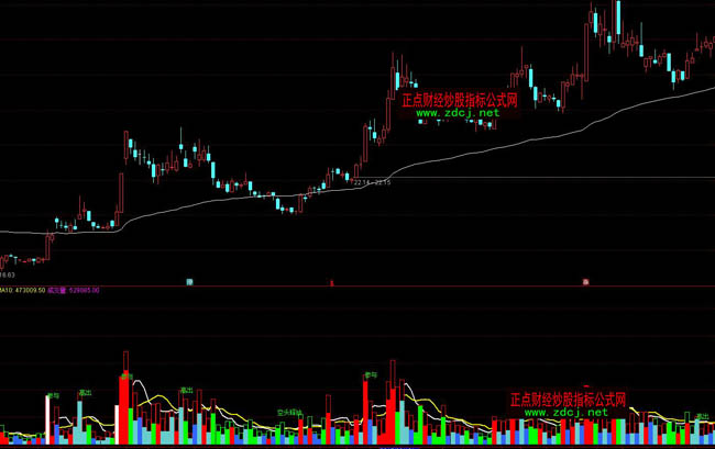 ͨ�_�ſ�͸�����ɽ���ָ�˹�ʽ