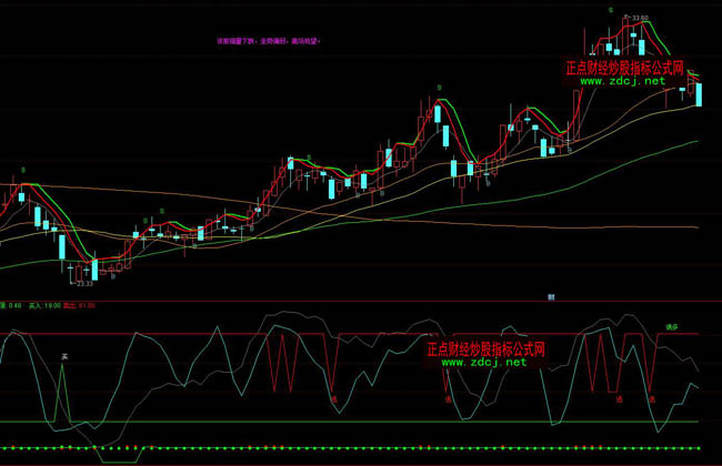 ͨ�_�żt픾G���I�u�ٱPָ�˹�ʽ