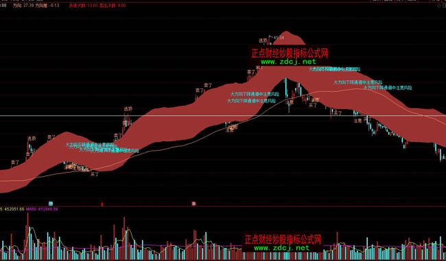 ͨ�_�ŉ��ò������I�M���βٱPָ�˹�ʽ