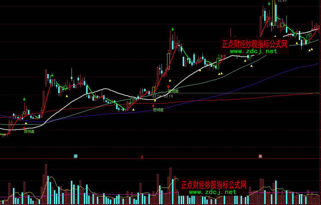 ͨ�_(d��)�ű������55������(sh��)��(zh��n)ָ��(bi��o)��ʽ