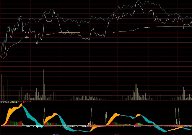 ͨ�_�ŷ֕r���f�ҲٱPָ�˹�ʽ