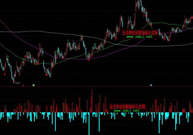 ͨ�_�ŻI�a��͸����շ���ָ�˹�ʽ