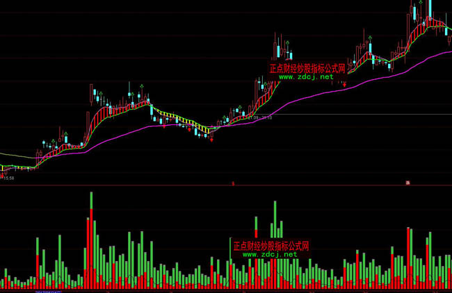 ͨ�_��̓�M�ɽ����Q����ָ�˹�ʽ