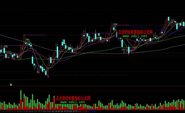 ͨ�_�Ž������I�uָ�˹�ʽ