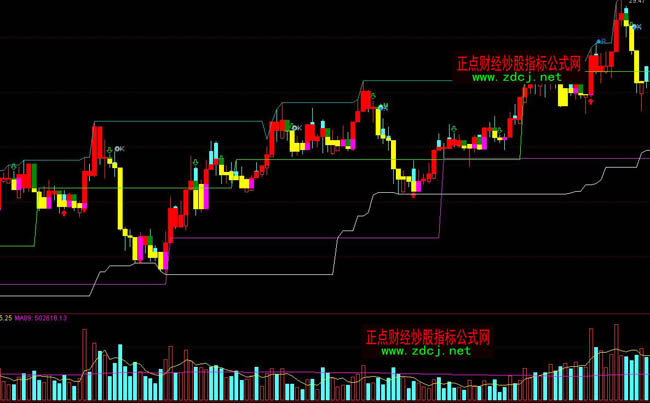 ͨ�_��������֧���I�uָ�˹�ʽ