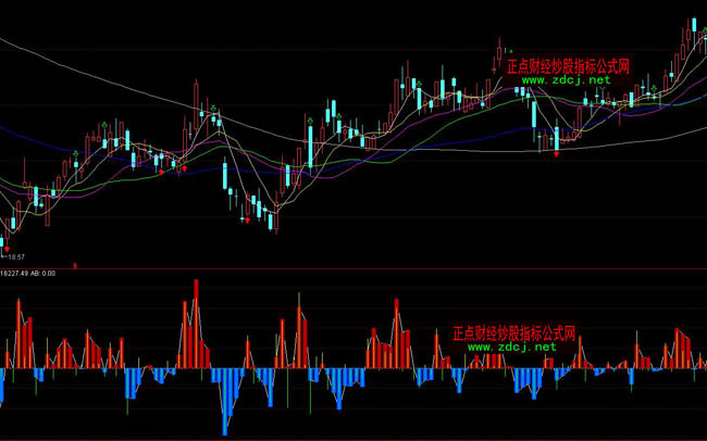 ͨ�_�Ź��������Y������ָ�˹�ʽ