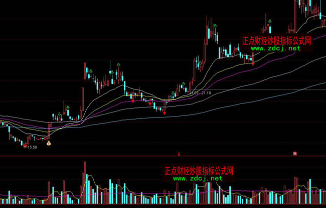 ͨ�_(d��)�ų�ˮܽ��20��40��60����ϵ�y(t��ng)ָ��(bi��o)��ʽ