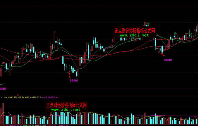 ͨ�_�Ŝʂ�ٍ�X�̾����ײٱPָ�˹�ʽ