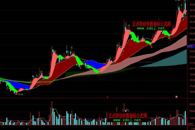 ͨ�_�Ŷ����L����ɫ܉���I�u�ٱPָ�˹�ʽ