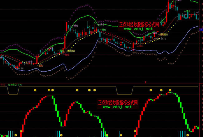 ͨ�_�Ž�(j��ng)��ɽ�������ָ�˹�ʽ