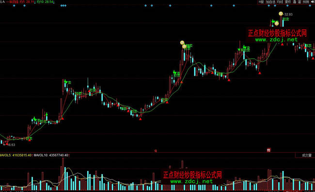 ͬ���һ���ı��I�u�ٱPָ�˹�ʽ