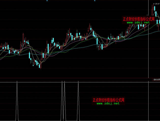 ͬ������^��ָ����ָ�˹�ʽ