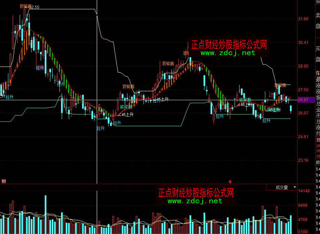 ͬ���֧�Ή����I�uָ�˹�ʽ